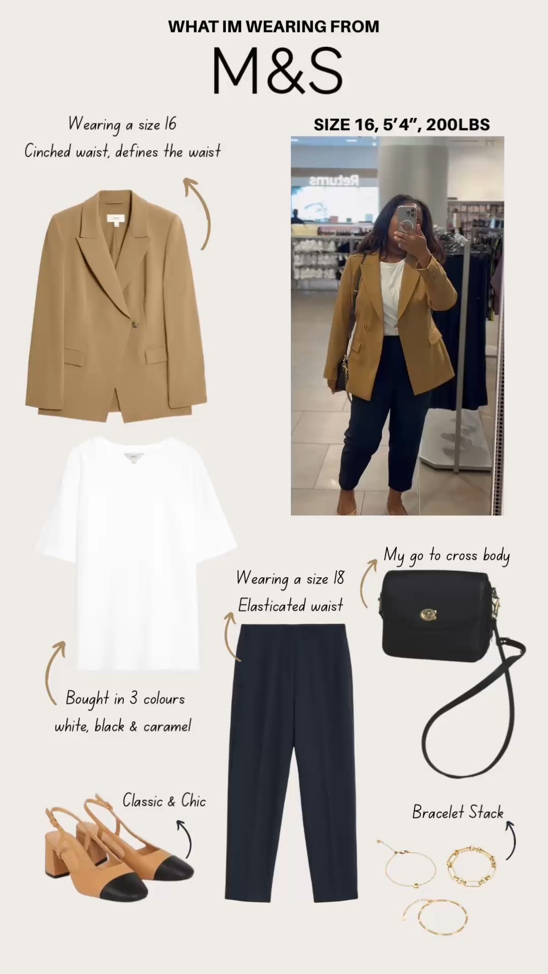 What I love from M&S! Cinched waist blazer and plain white T-shirt is a size 16, tapered ankle grazer trousers is a size 18. Autumn Fashion, Midsize Haul, M&S, Autumn Staples

#LTKautumn #LTKeurope #LTKuk