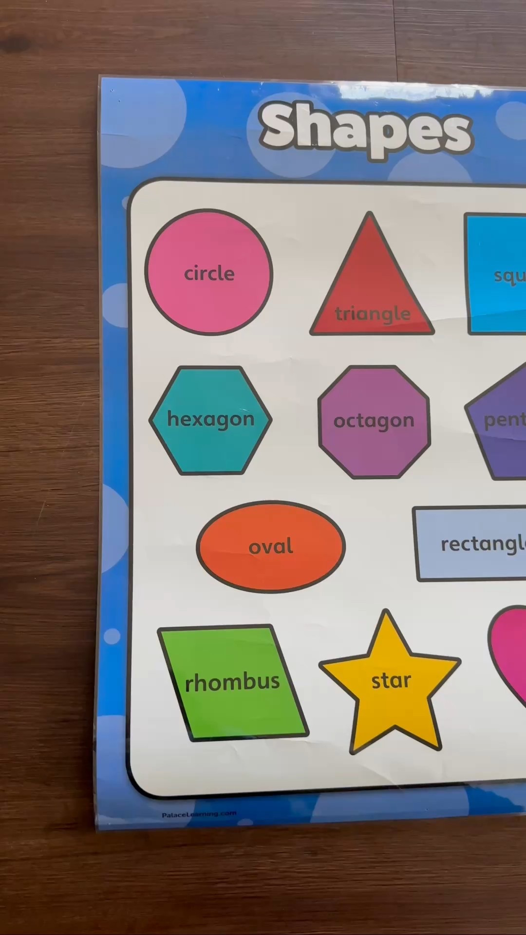 Learning doesn’t have to be hard. These posters make it easy! 

#LTKFamily #LTKKids