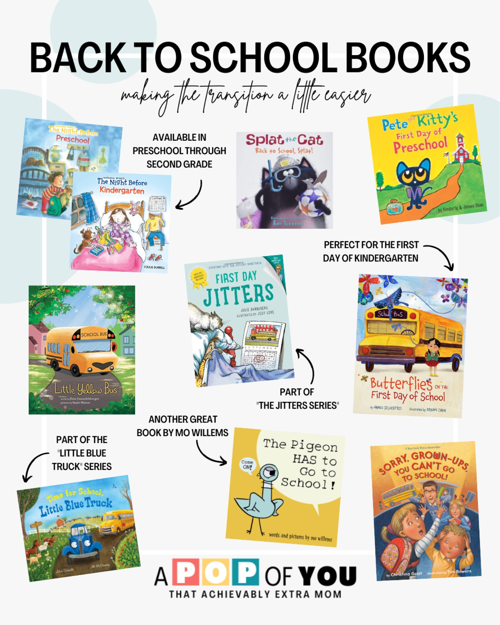 A fun roundup of Back to School children’s books perfect for both the weeks leading up to school and the first week! ✏️📚

Build the excitement by reading these books to your little learners all while prepping them for the big day!

#LTKkids #LTKBacktoSchool #LTKSeasonal
