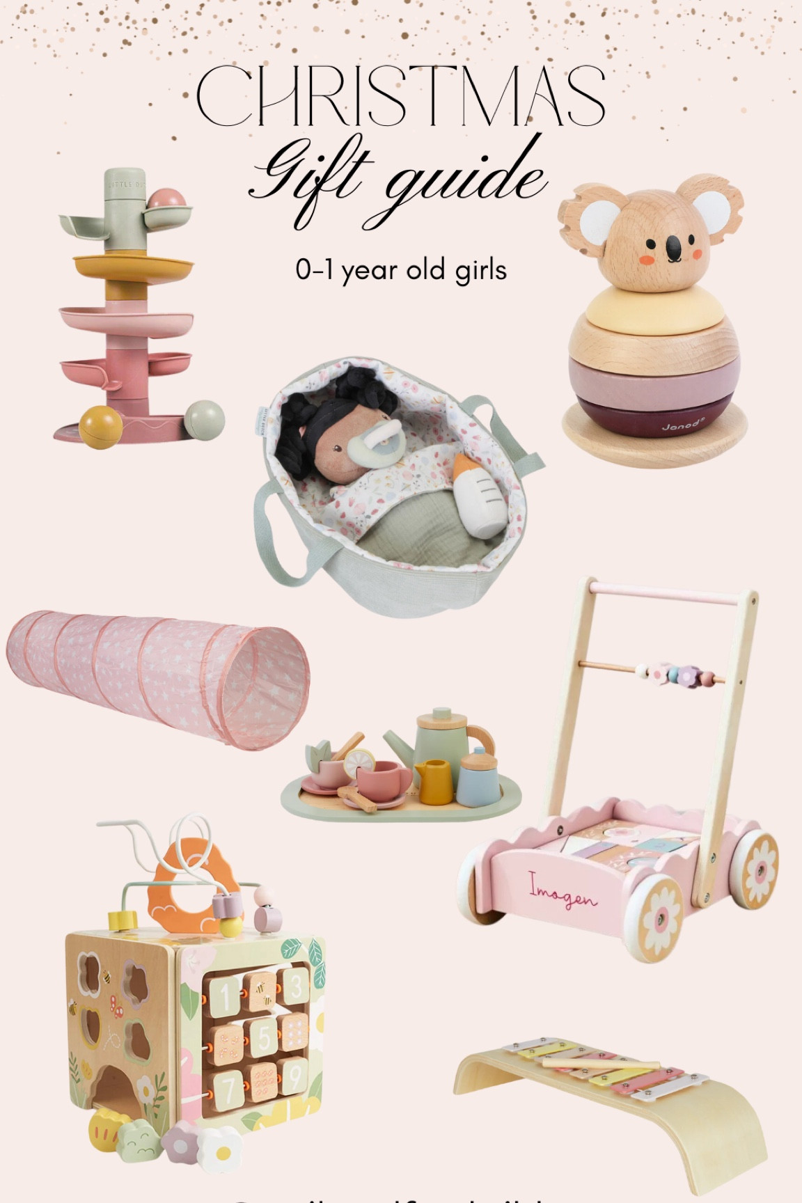 Christmas Gift Guide for Baby Girls age 0-1 years 

#LTKbaby #LTKuk #LTKgiftguide