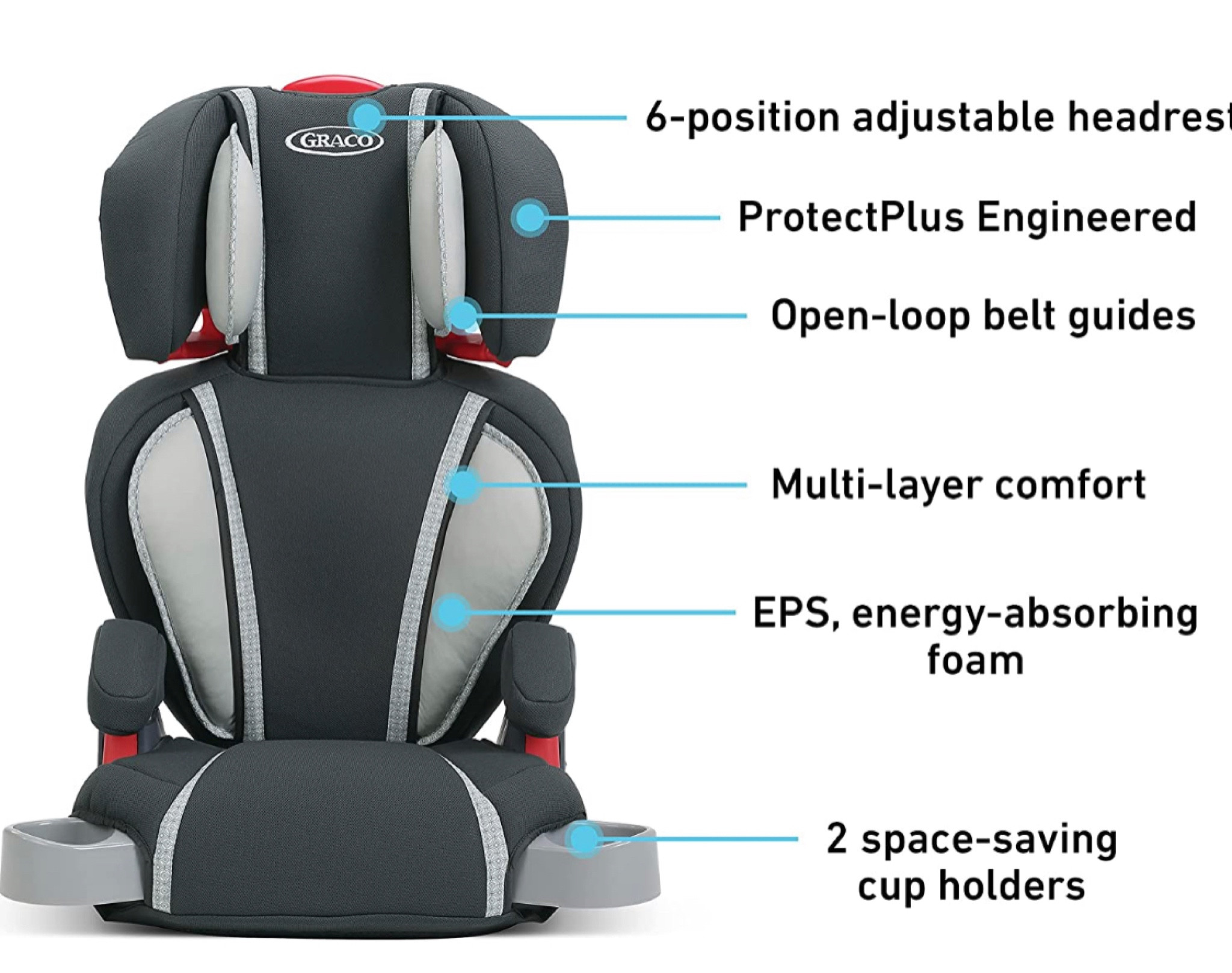 Graco car seat 
#carseat #graco #toddler

#LTKkids #LTKunder50 #LTKsalealert