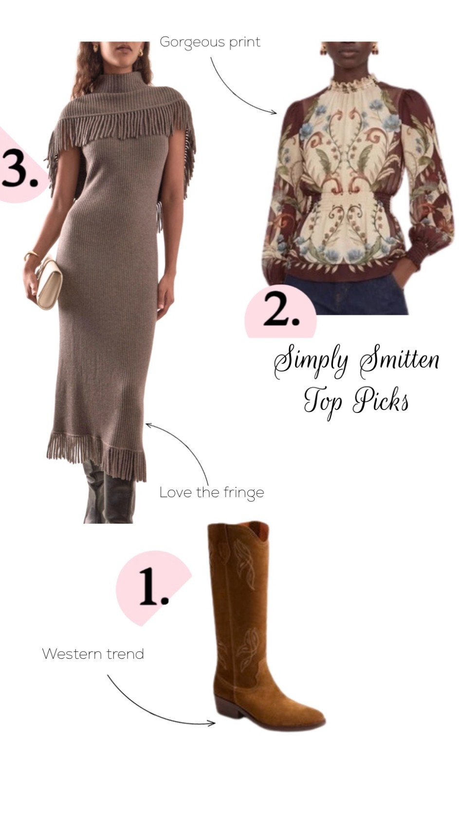 Fall outfits. Western trend

#LTKgrwm #LTKootd #LTKOver40