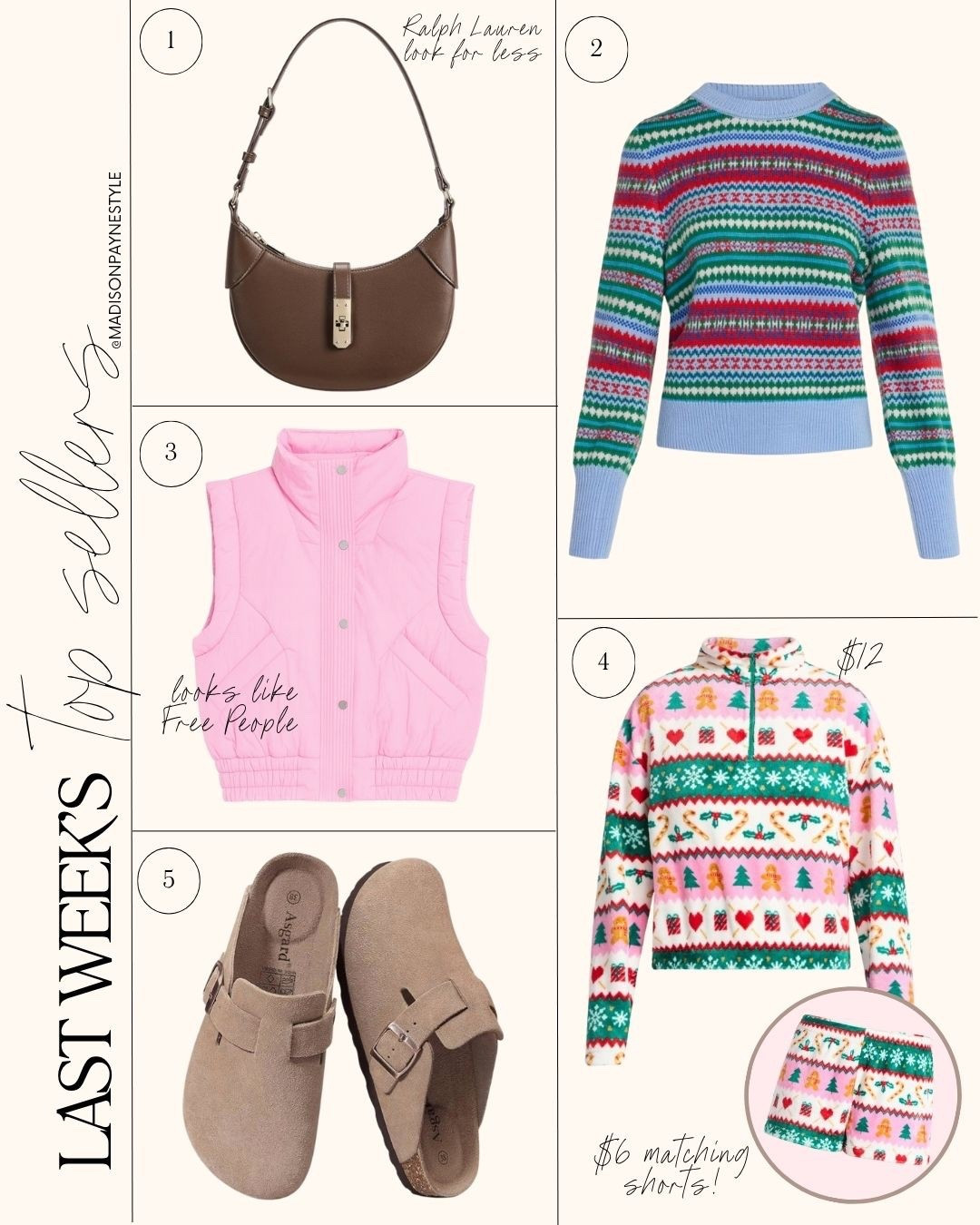 Last week’s best sellers include a Ralph Lauren look for less handbag, a fair isle sweater, a puffer vest that looks like Free People, a holiday novelty plush top that also has $6 matching shirts, and buckle clogs✨

Sweater, fair isle, fair isle sweater, puffer vest, look for less, clogs, holiday sweater, free people, Ralph Lauren, Birkenstock, Madison Payne

#LTKFindsUnder50 #LTKSeasonal #LTKStyleTip