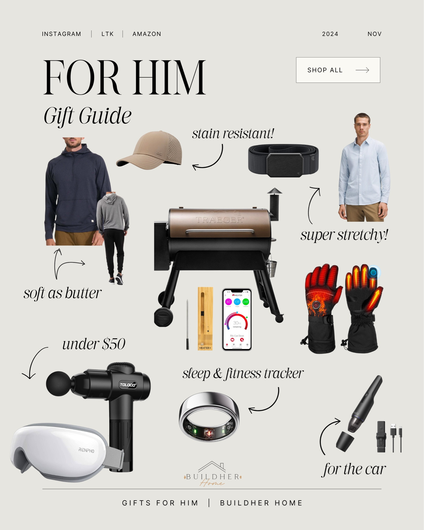 A few of their favorite things! Give your significant other something they will LOVE! 

#LTKGiftGuide #LTKCyberWeek #LTKMens