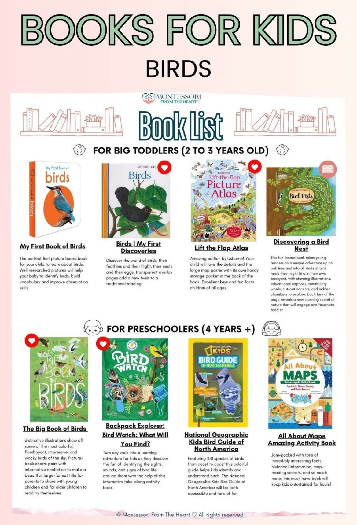 Bird Books for Kids

#LTKhome #LTKkids #LTKfamily