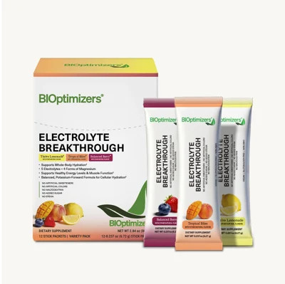 ELECTROLYTE BREAKTHROUGH | BIOptimizers