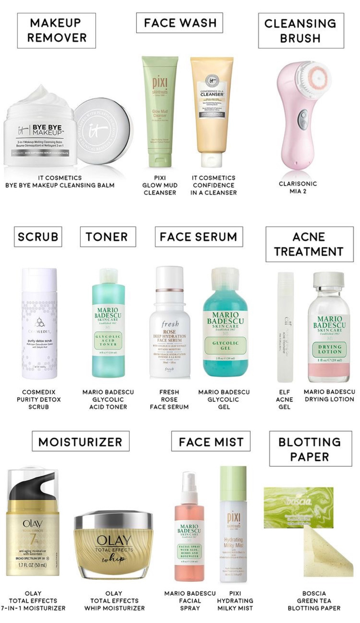 Best skincare links from amazon

#LTKunder100 #LTKFind #LTKGiftGuide