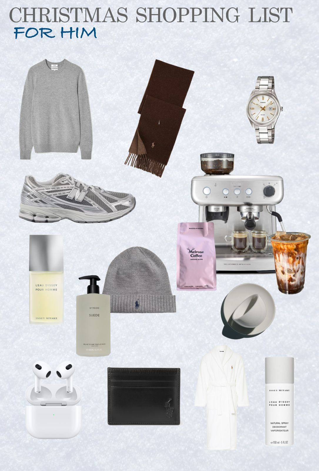 Christmas Shopping List for Him 💙 

 

#LTKstyletip #LTKwinter #LTKdeutschland