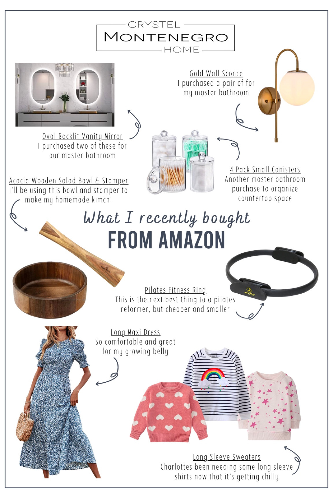 What I bought last week on Amazon

#LTKhome #LTKfamily #LTKbaby