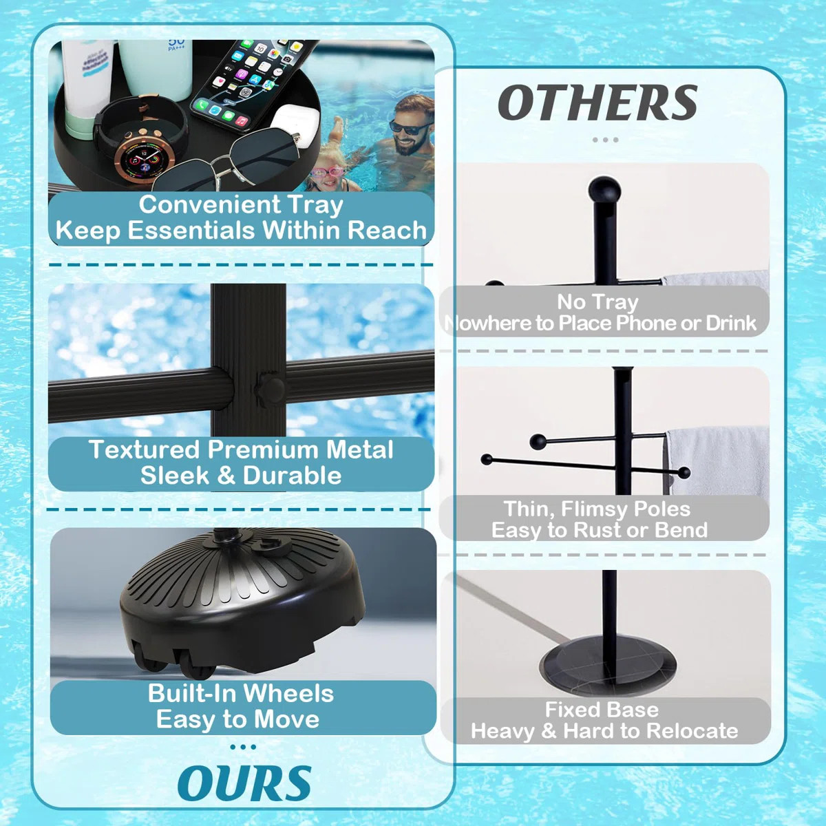 Pool Towel Rack Outdoor with Built-in Tray – Adjustable, Heavy-Duty Towel Racks & Storage for B... | Wayfair North America