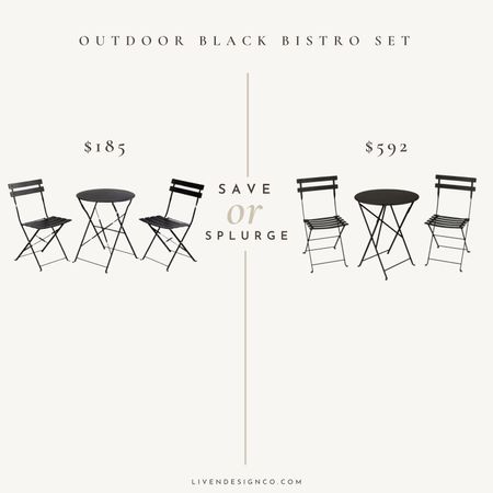 Outdoor black metal bistro set. Iron bistro set. French bistro set. Patio furniture. Outdoor patio. Folding bistro table. Folding bistro chair. 

#LTKSeasonal #LTKHome #LTKSaleAlert