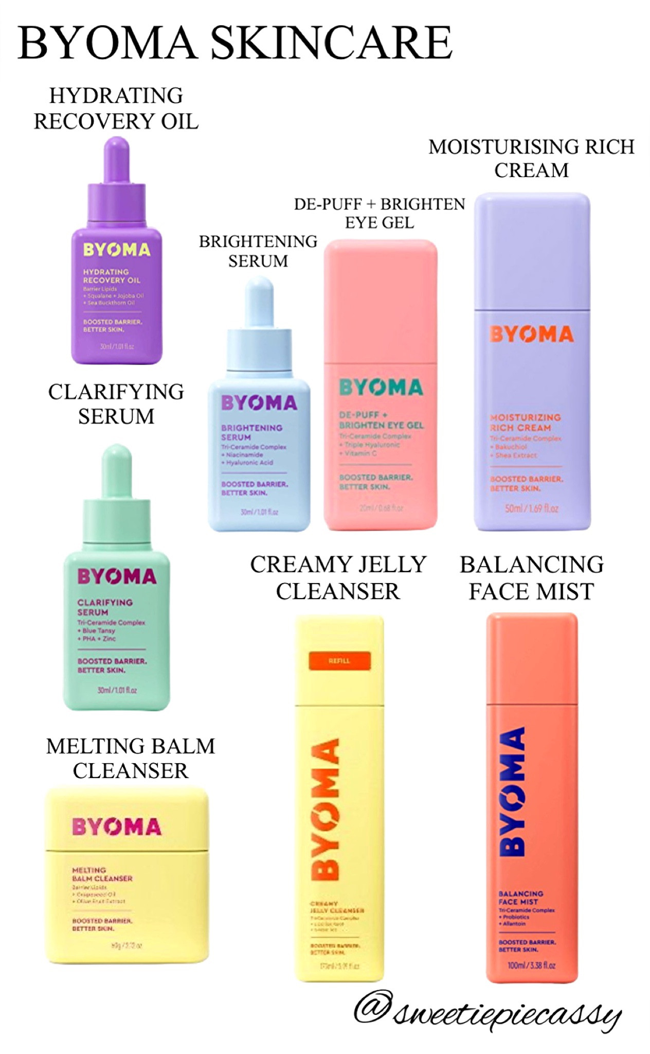 𝐋𝐓𝐊 𝐍𝐄𝐖𝐁𝐈𝐄; 𝐁𝐘𝐎𝐌𝐀 𝐒𝐊𝐈𝐍𝐂𝐀𝐑𝐄

Byoma | Byoma UK | UK | Skincare Products | Beauty Blog | Sephora | Face Moisturiser | Beauty Tips | Affordable Skincare | Luxury Skincare | Skincare Community | Beauty Community | Wellness | Self Care | Self Love | Korean Skincare | Beauty Products | Beauty Bloggers | Skin Health | Bath and Body | Skin Treatment | Basic Skincare | Cosmetics | Dry Skin | Oily Skin | Combination Skin | Skincare Sets | Skincare Regimen | Glowing | Clear Skin | Body Moisturizer | Affordable Skincare | Clean Skincare | Shop the Look | Travel Skincare | Beauty Tips 

#LTKbeauty #LTKhome #LTKFind