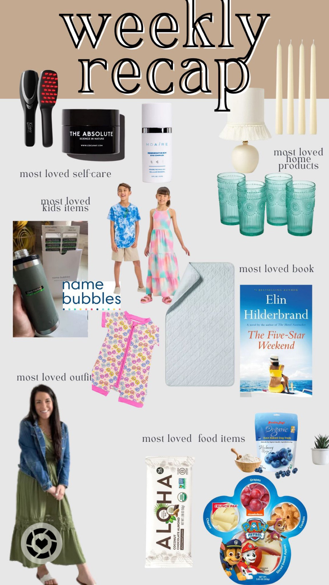 Part two. Most clicked links! 

#LTKfindsunder50 #LTKxTarget #LTKGiftGuide