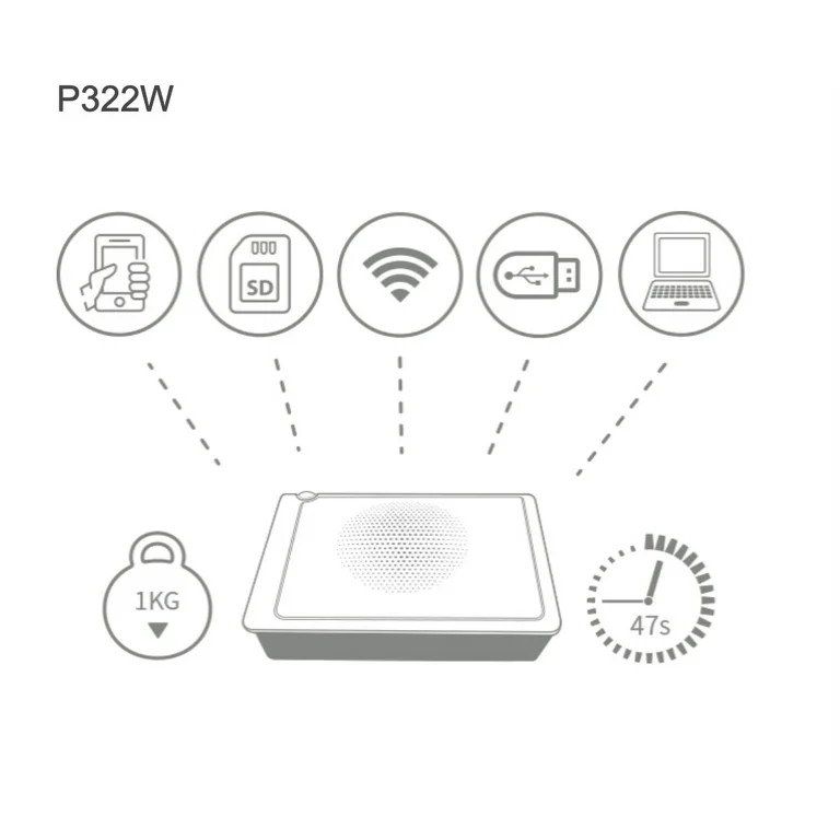 HiTi P322W 4x6in Lightweight Passport Wireless Photo Printer | Walmart (US)