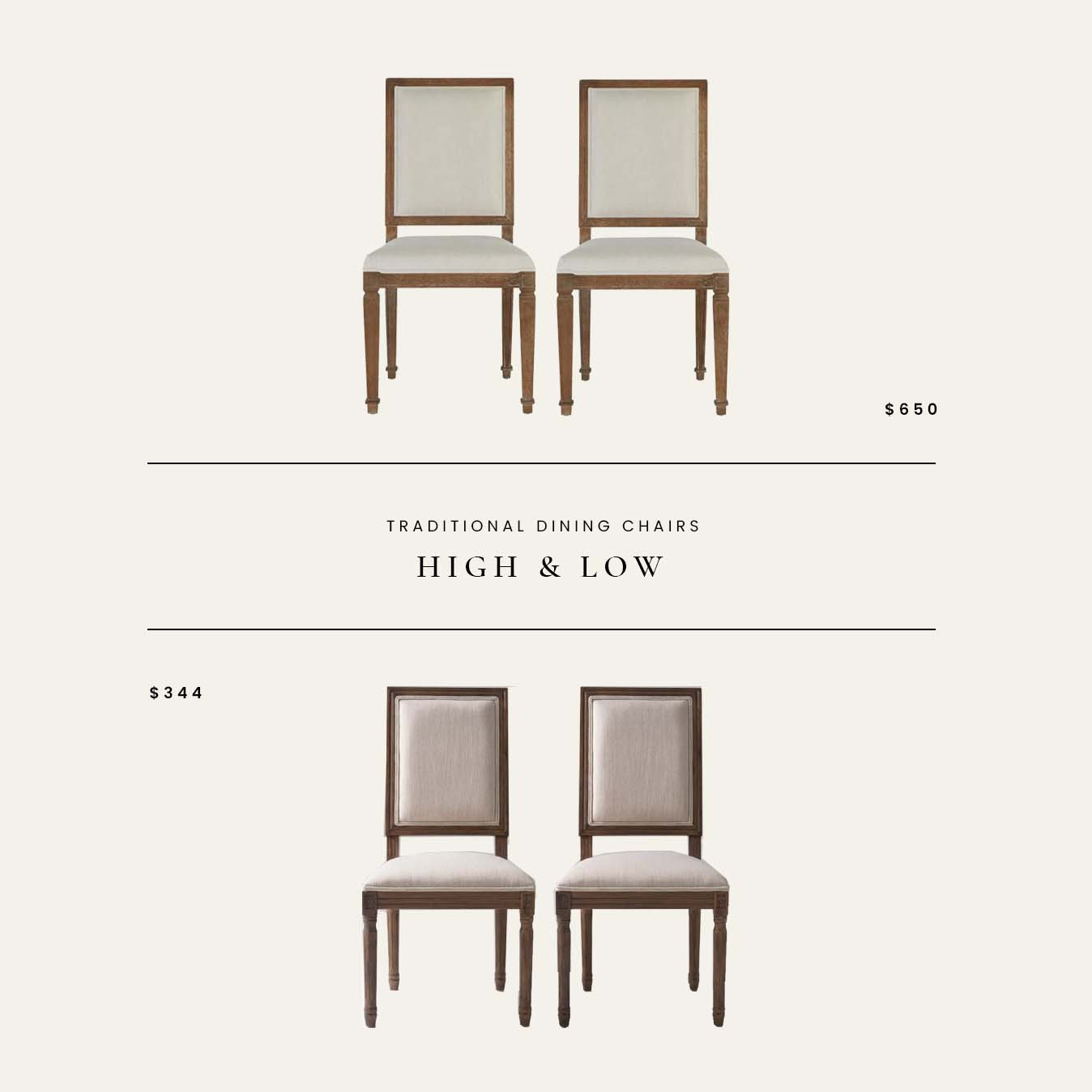 High / Low : Traditional Dining Chair 

 #LTKHome