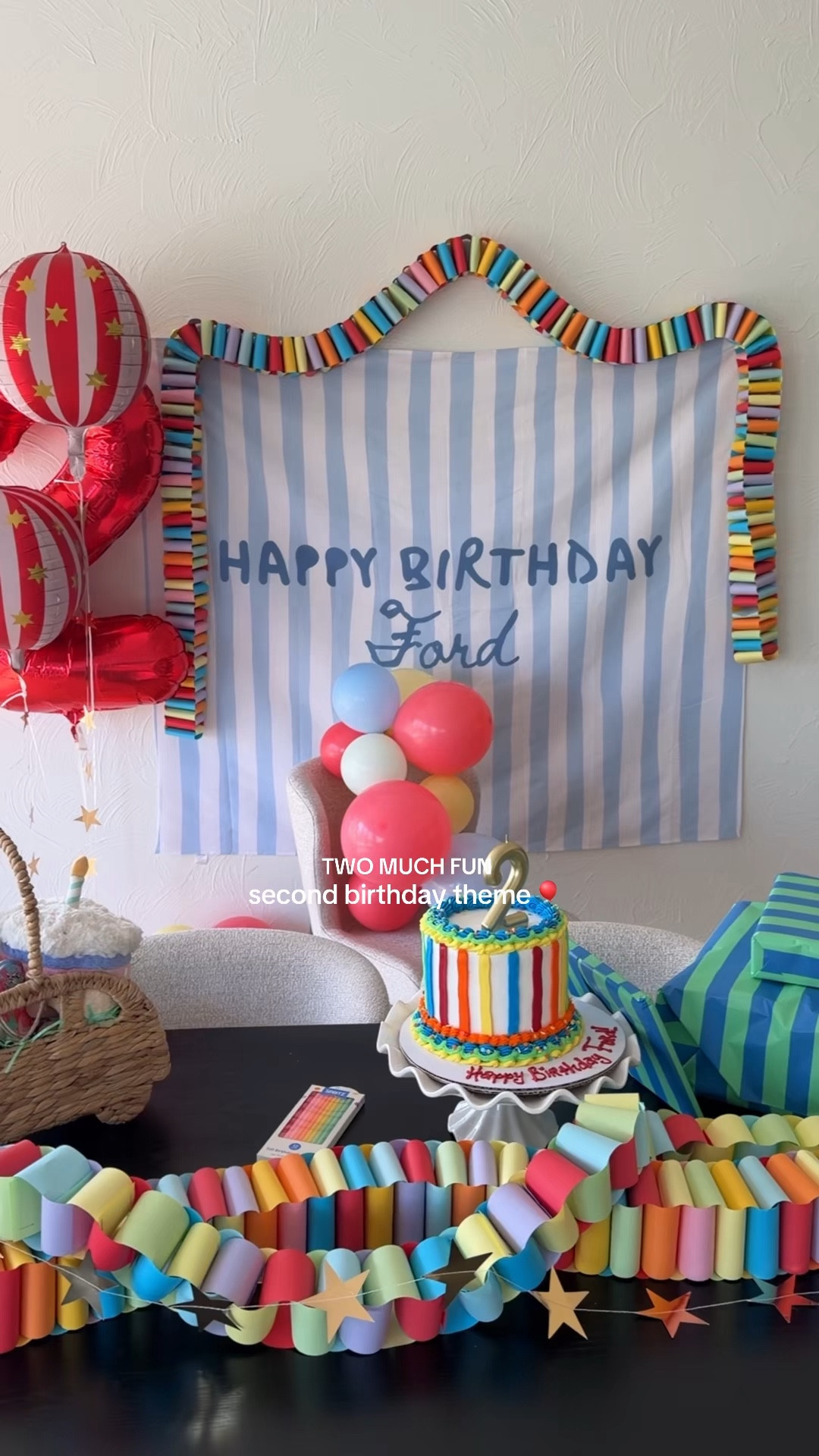 2nd birthday party decor 🎈 

#LTKdayinmylife #LTKmomlife #LTKKids