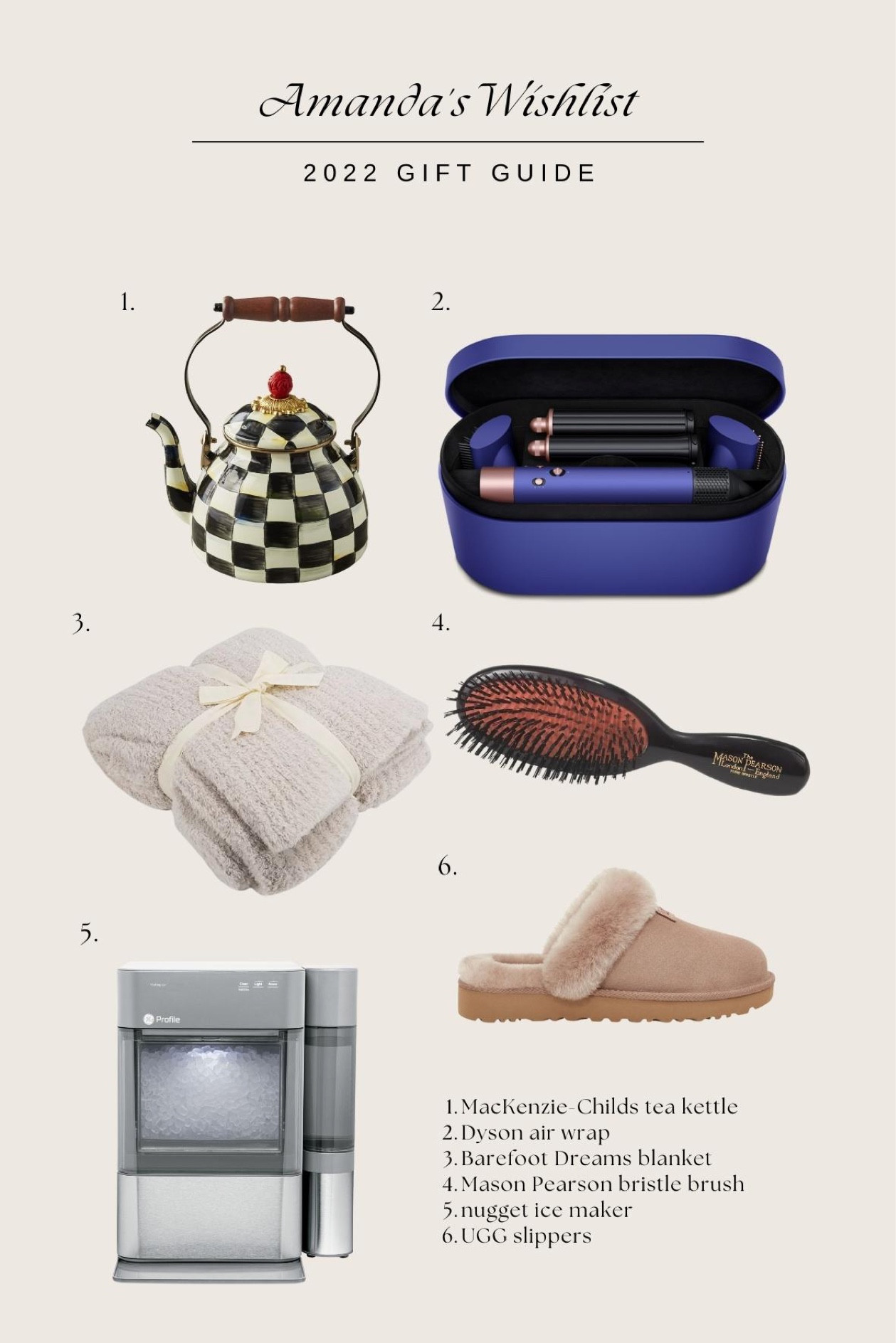 Wish List | Gift Guide for Her

#LTKGiftGuide #LTKHoliday #LTKSeasonal