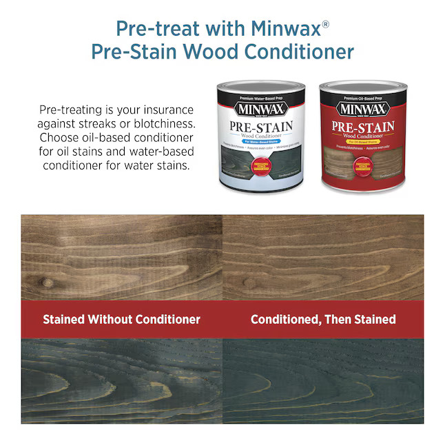 Minwax Wood Finish Oil-based Provincial Semi-transparent Interior Stain (1-quart) | Lowe's