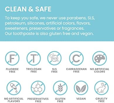 Himalaya Botanique Complete Care Whitening Toothpaste, Simply Mint, for a Clean Mouth, Whiter Tee... | Amazon (US)