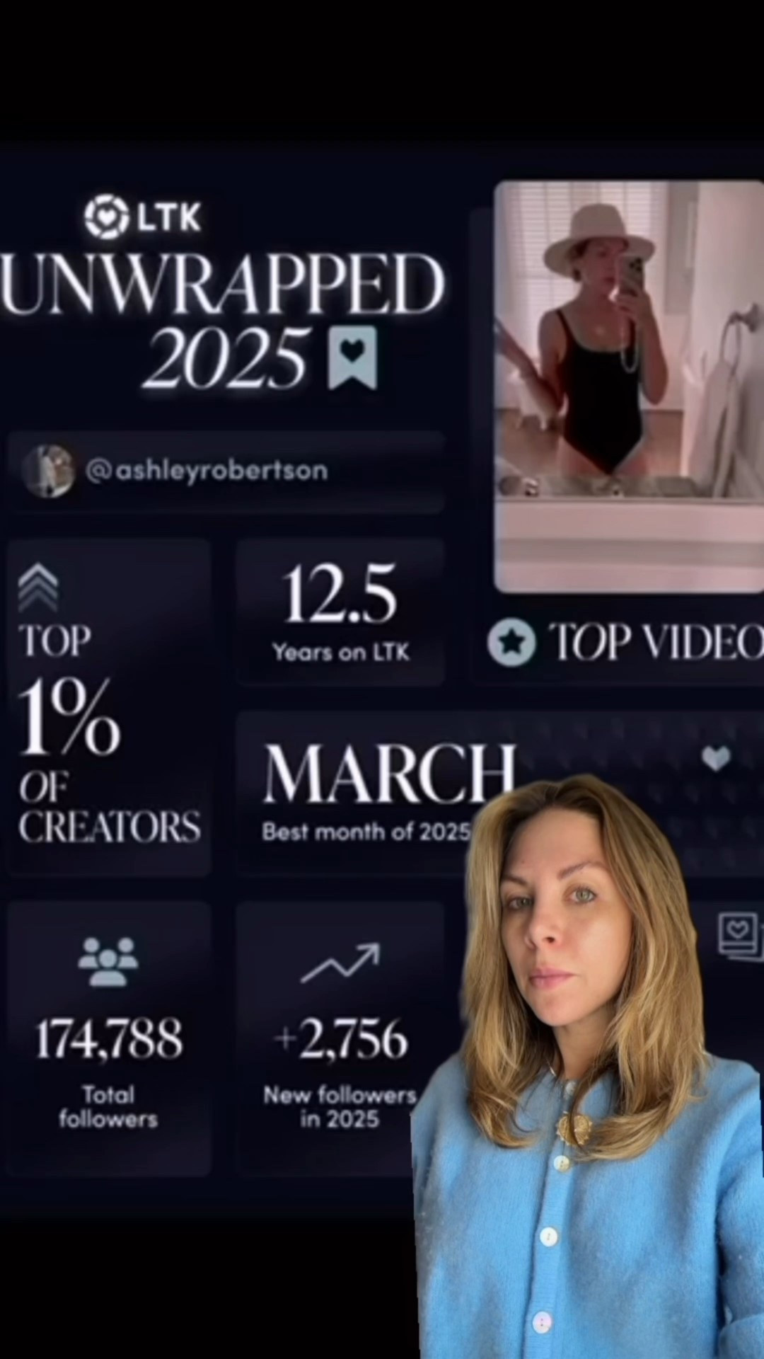 #LTKpartner #LTKUnWrapped @ltk.creators @shop.ltk