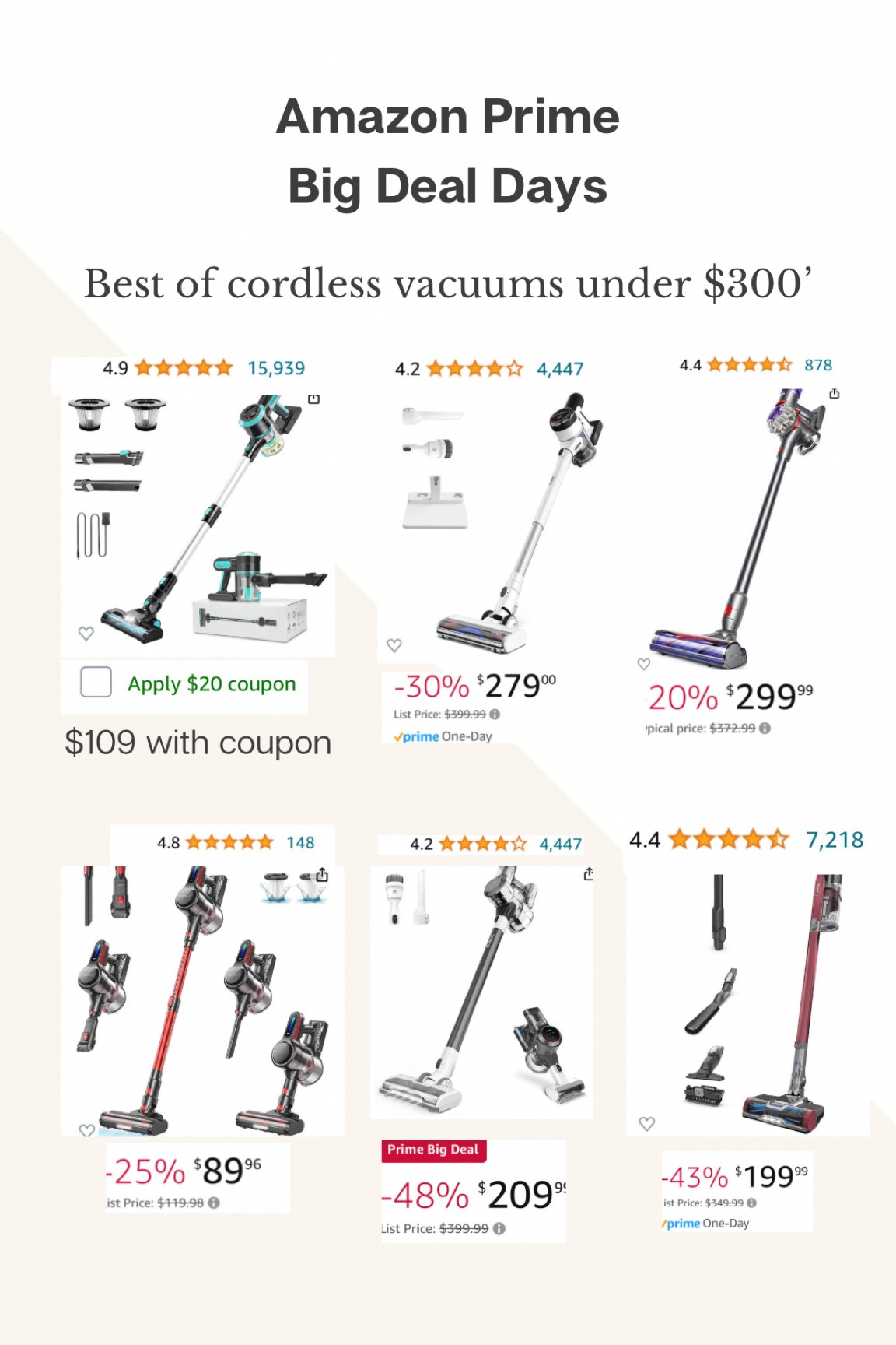 Community request! Best rated cordless vacuums under $300 as part of Amazon Prime Big Deal Days!!!! #ad #sponsored #amazonn

Generic brand: $109 

Tineco brand $279

Dyson brand $299

Generic brand $89

Tineco brand (one of the best prices I’ve seen) $209

Shark $199 

#LTKxPrime