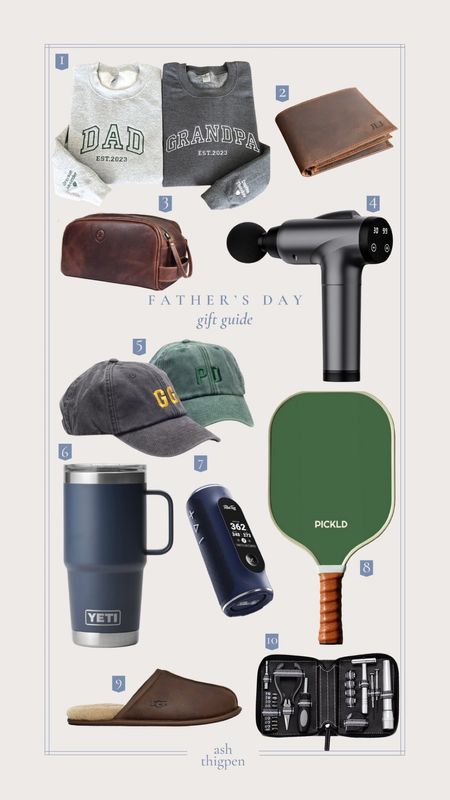 Holidays & Seasons // Father’s Day Gift Guide

#LTKGiftGuide #LTKMens