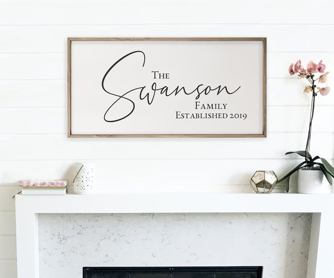 Personalized Printed Wood Family Name Sign With Established Date - Etsy | Etsy (US)