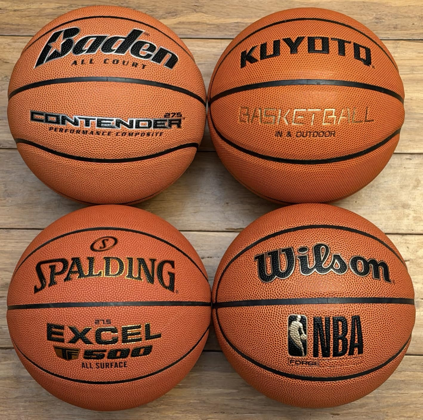 Amazon.com: WILSON NBA Forge Indoor/Outdoor Basketball - Brown, Size 7-29.5" : Health & Household | Amazon (US)