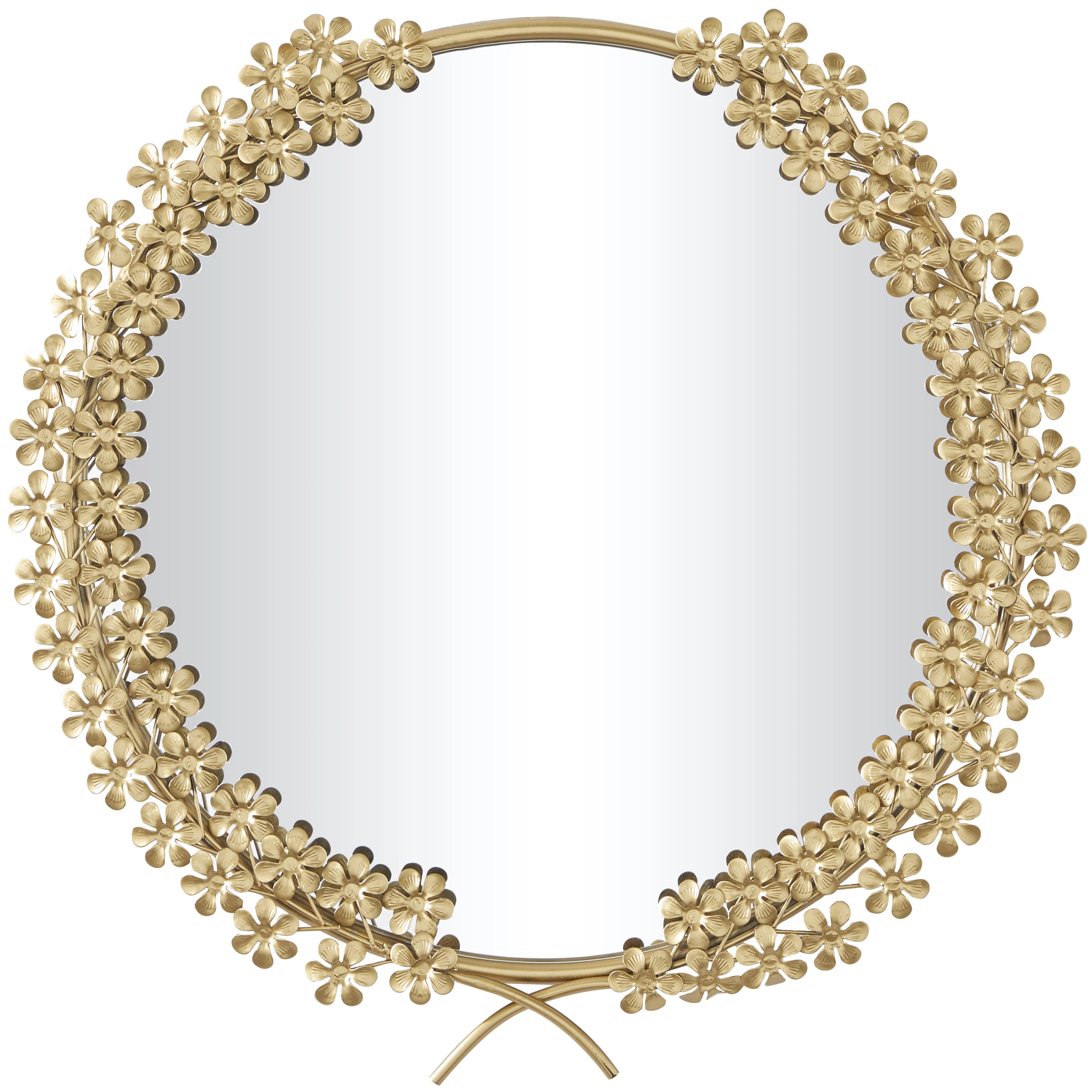 Mirror | Wayfair North America