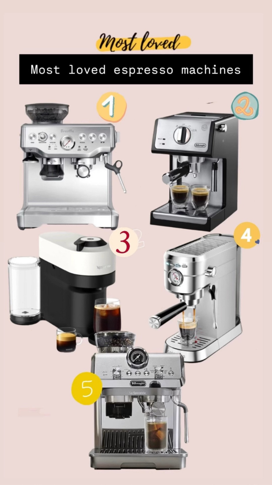 Espresso machine 

#LTKHome