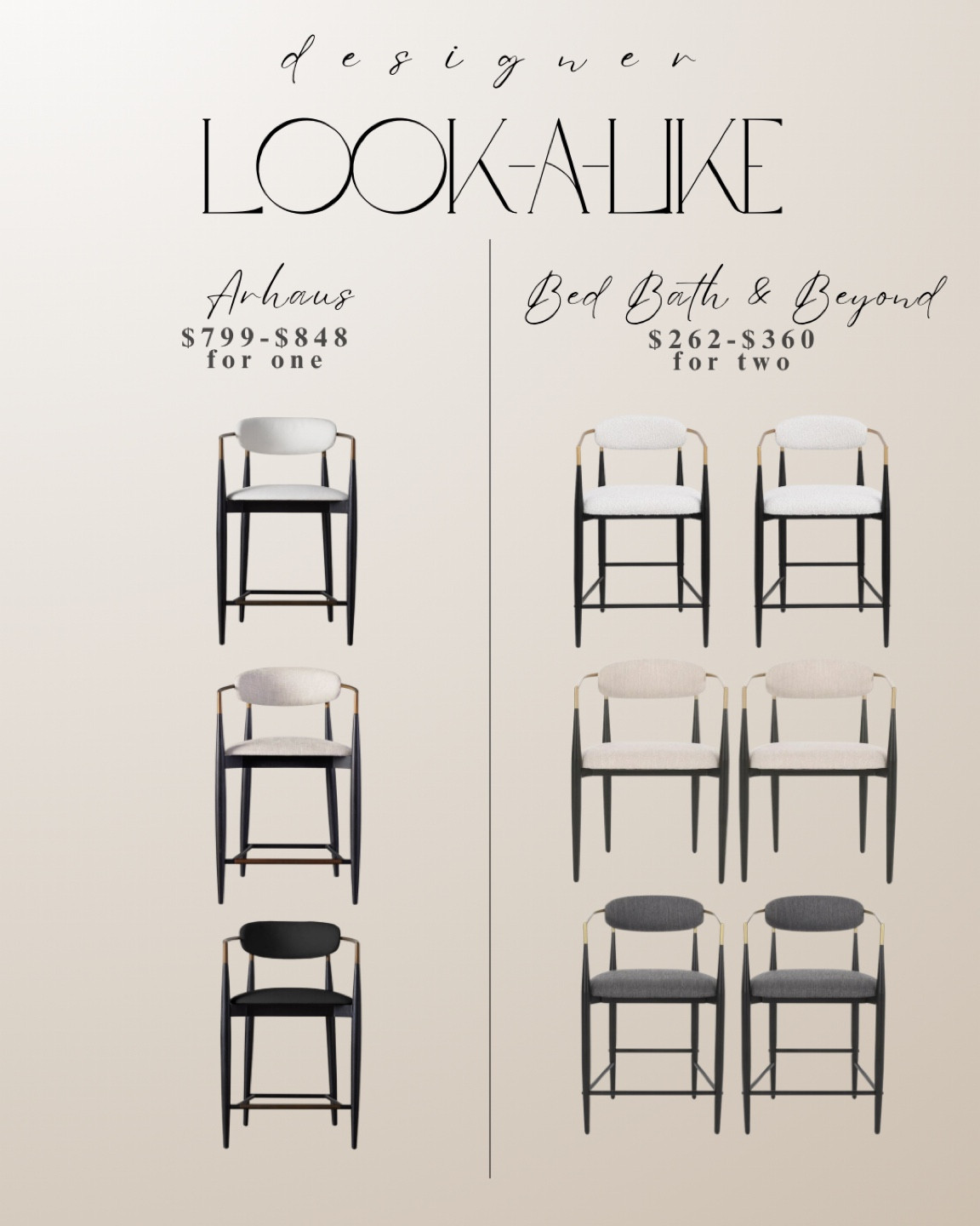 Arhaus Jagger stool look a like back in stock! 

Bar stool, kitchen furniture 

#LTKhome