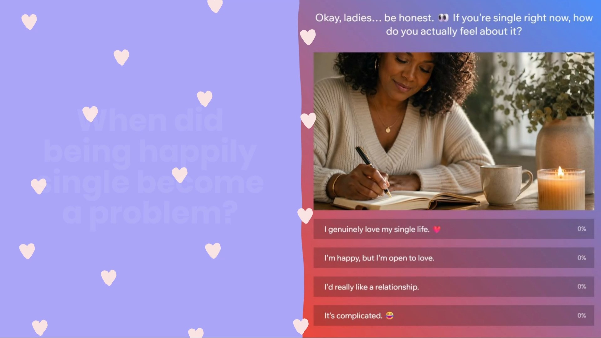 When did being single become a problem?  What kind of single person are you?  Take My Quiz:  https://www.michellesroomfinds.com/post/single-in-my-50s-and-happy-why-i-am-not-waiting-to-be-fixed 

 #LTKdayinmylife #LTKvlog #LTKOver40