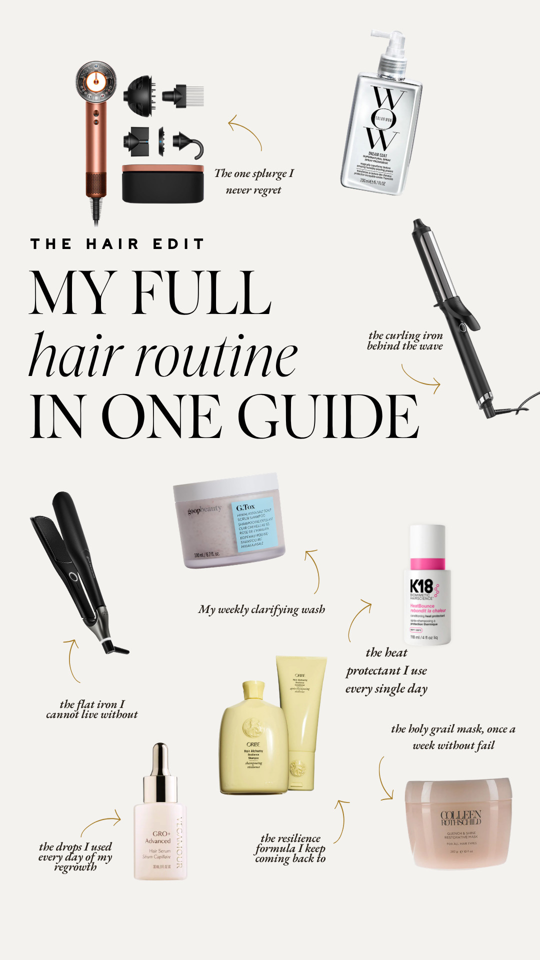 My Full Hair Routine! 

 #LTKgrwm #LTKmorningroutine #LTKselfcare