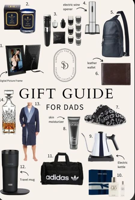 #FathersDay is coming up and I want you prepared for gifting your favorite guy. Here’s some items you’ll love at a cost effective budget 

#LTKGiftGuide #LTKMens #LTKActive