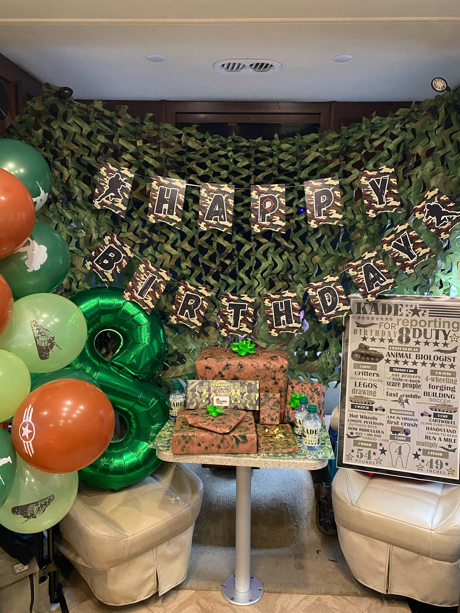 Camo birthday party / military theme boys birthday / 8 year old birthday boy party / gifts for 8 year old boys 

#LTKKids #LTKParties #LTKFindsUnder50
