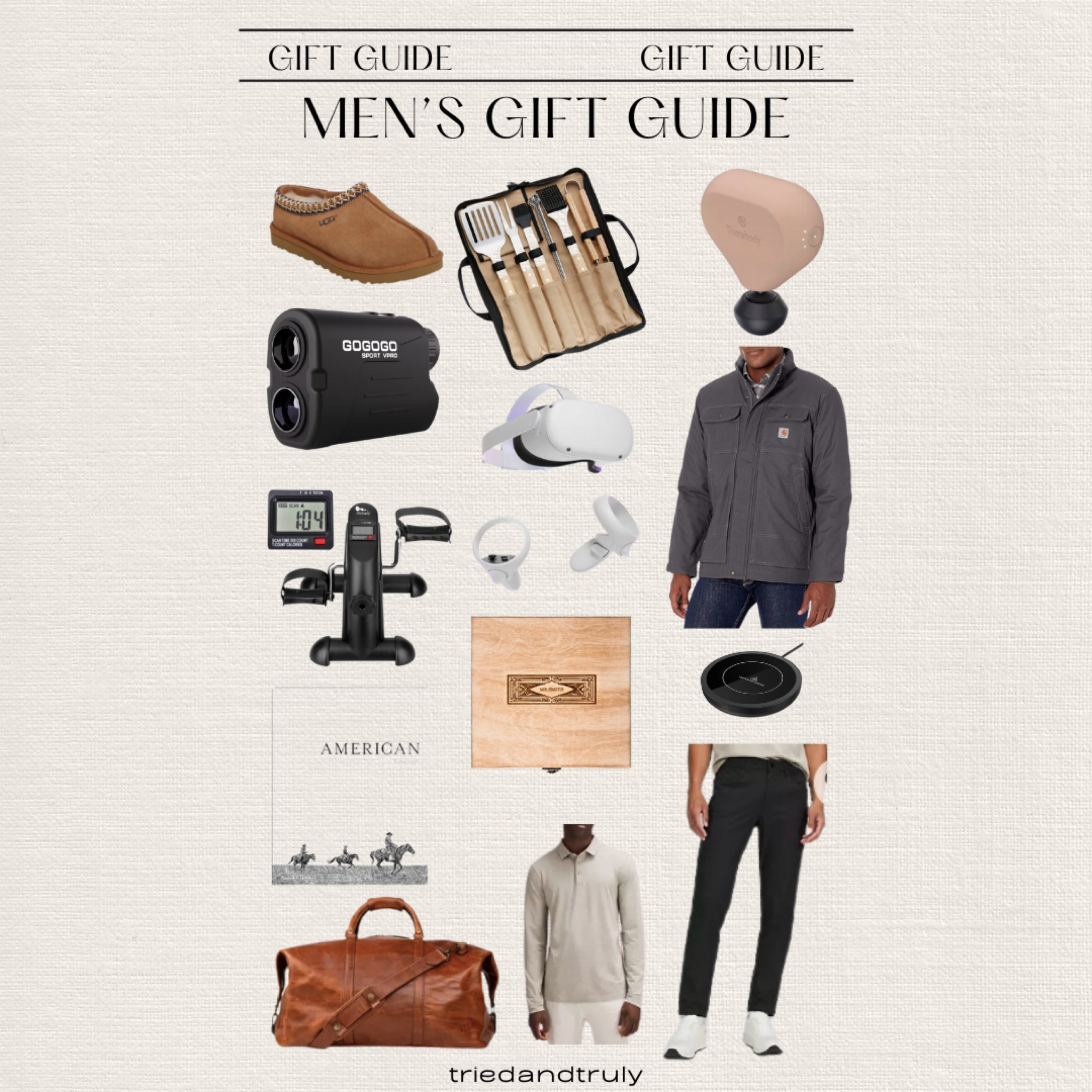 Holiday Gift Guide for Men

#LTKmens #LTKGiftGuide #LTKstyletip
