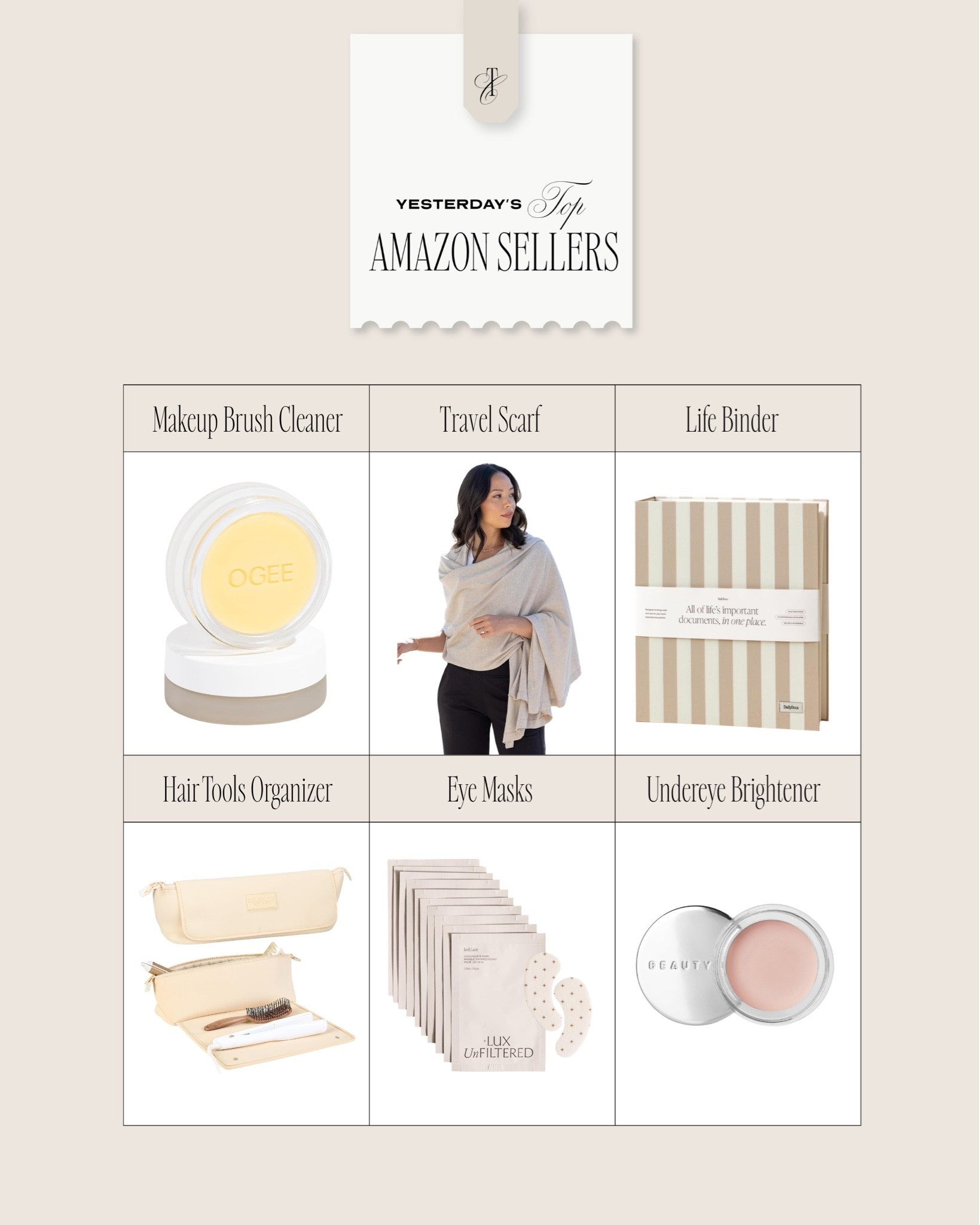 Yesterday’s top Amazon sellers 

Amazon finds, Amazon favorites, Amazon must haves

#LTKBeauty #LTKTravel
