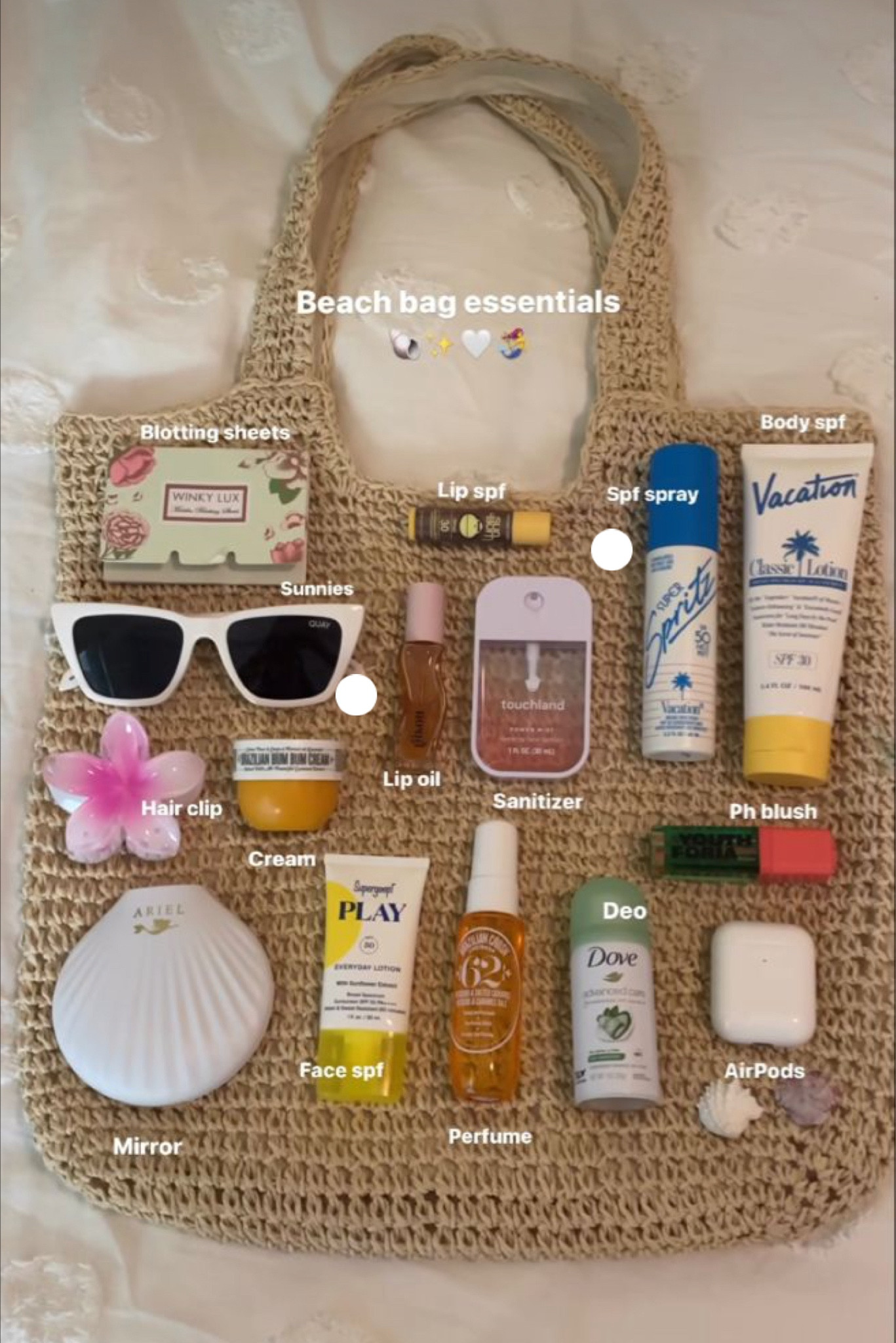 Spring / Summer Essentials 

#LTKSeasonal #LTKstyletip #LTKitbag