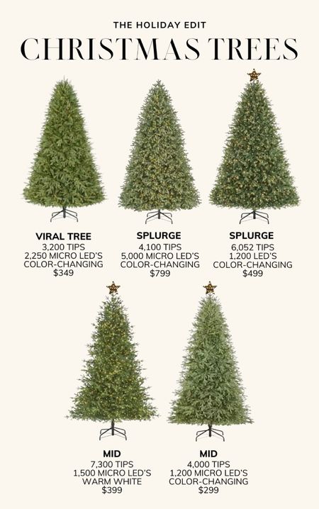 Viral Christmas tree comparable trees! The Home Depot Christmas tree is sold out almost everywhere, but here are some similar finds at different price points! I purchased the starred ones to try out  

#LTKhome #LTKSeasonal #LTKHoliday