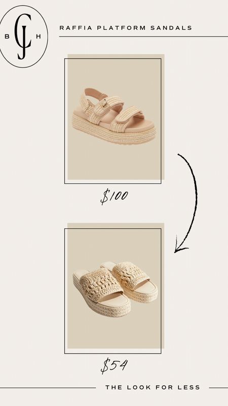 Trendy sandals for summer at two great price points! #summersandals #nordstrom #hm

#LTKSeasonal #LTKShoeCrush