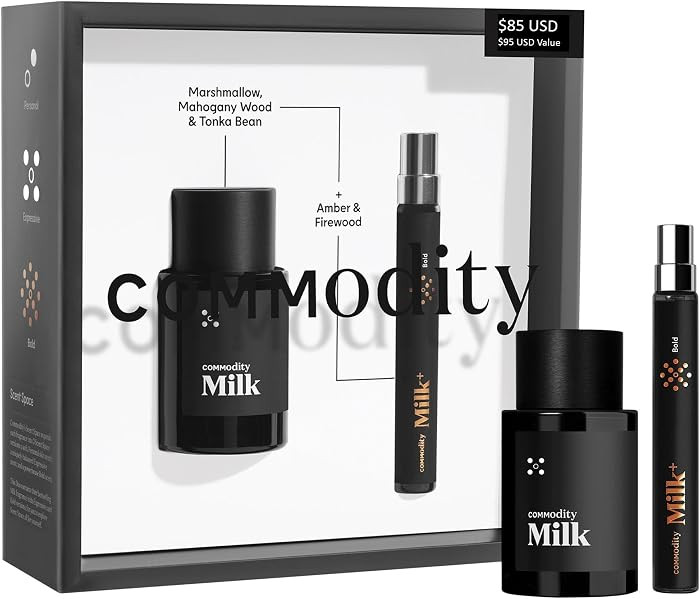 Commodity Best of Milk Duo Set 30ml + 10ml | Amazon (US)