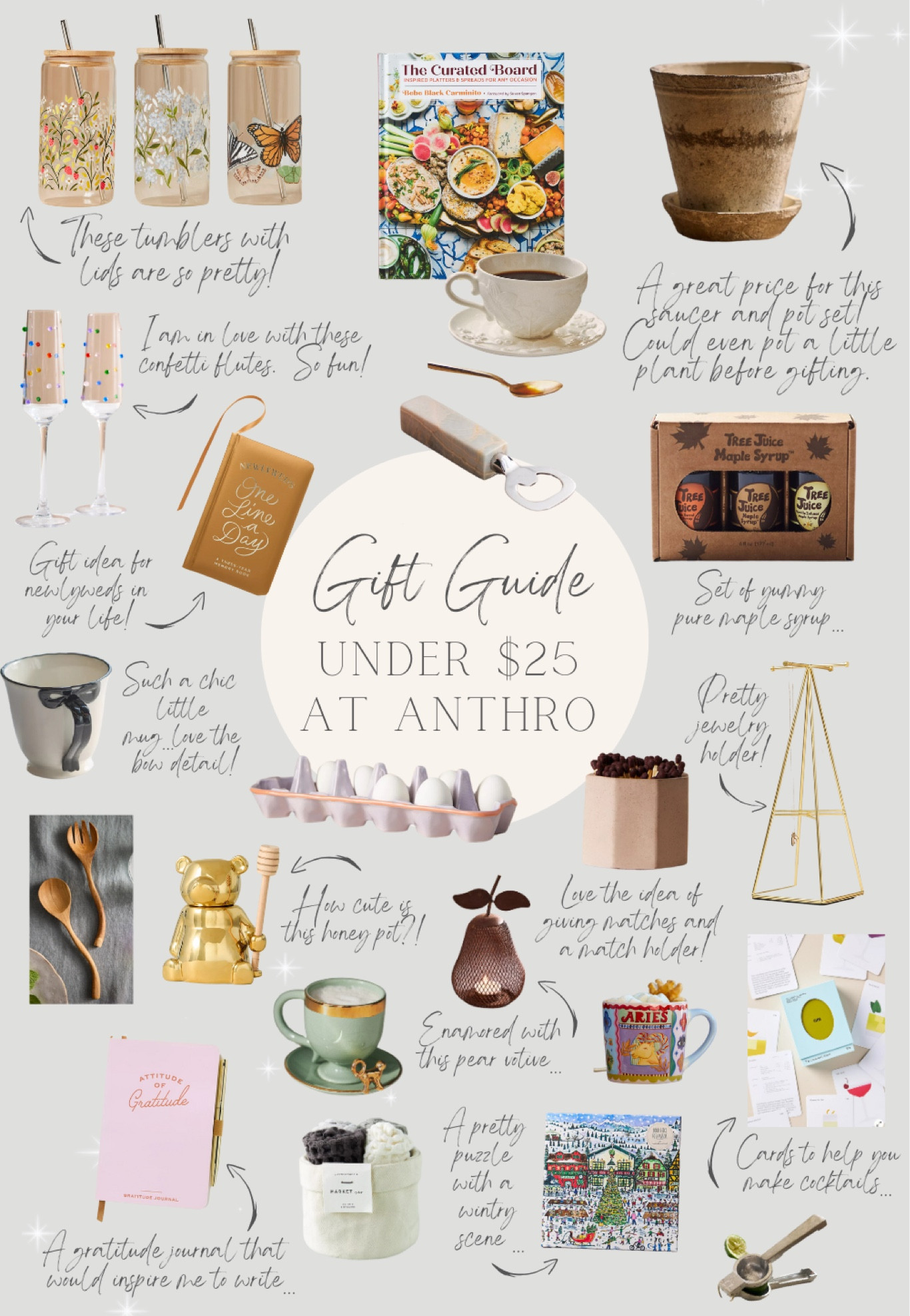 GIFT GUIDES 2024 | Gifts for Less than $25 at Anthropologiee

#LTKFindsUnder50 #LTKGiftGuide #LTKHoliday