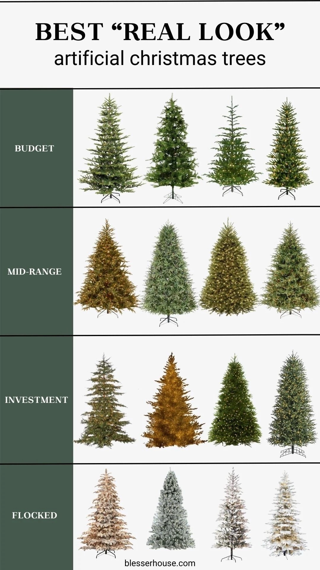 The most realistic Christmas trees for all budgets in 2025 



#LTKCyberWeek #LTKHoliday
