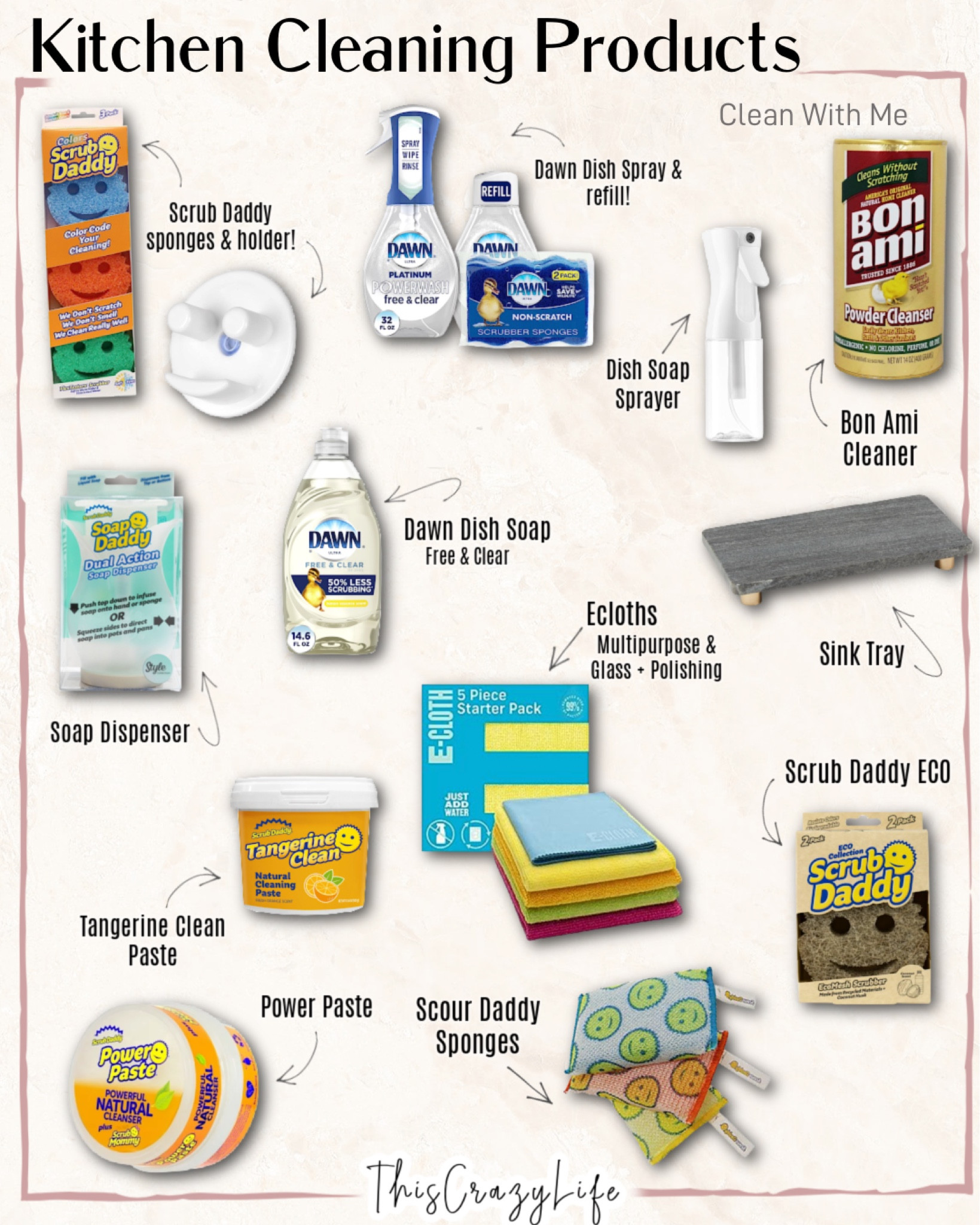 Hey guys! This week I tried out many new cleaning products & gave my honest opinion! Linked here are some of my favorites that I’ve been experimenting with in the kitchen! Enjoy!!

#LTKhome #LTKunder50 #LTKFind