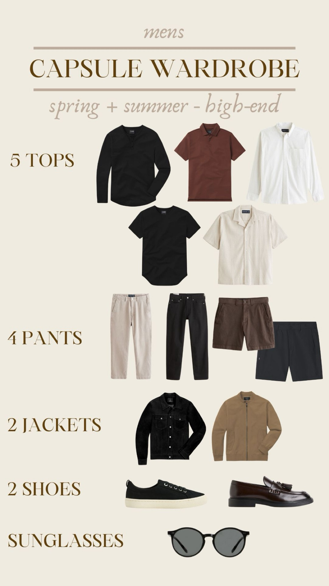 Spring - Summer - Capsule Wardrobe - Mens

#LTKSeasonal #LTKstyletip #LTKSpringSale