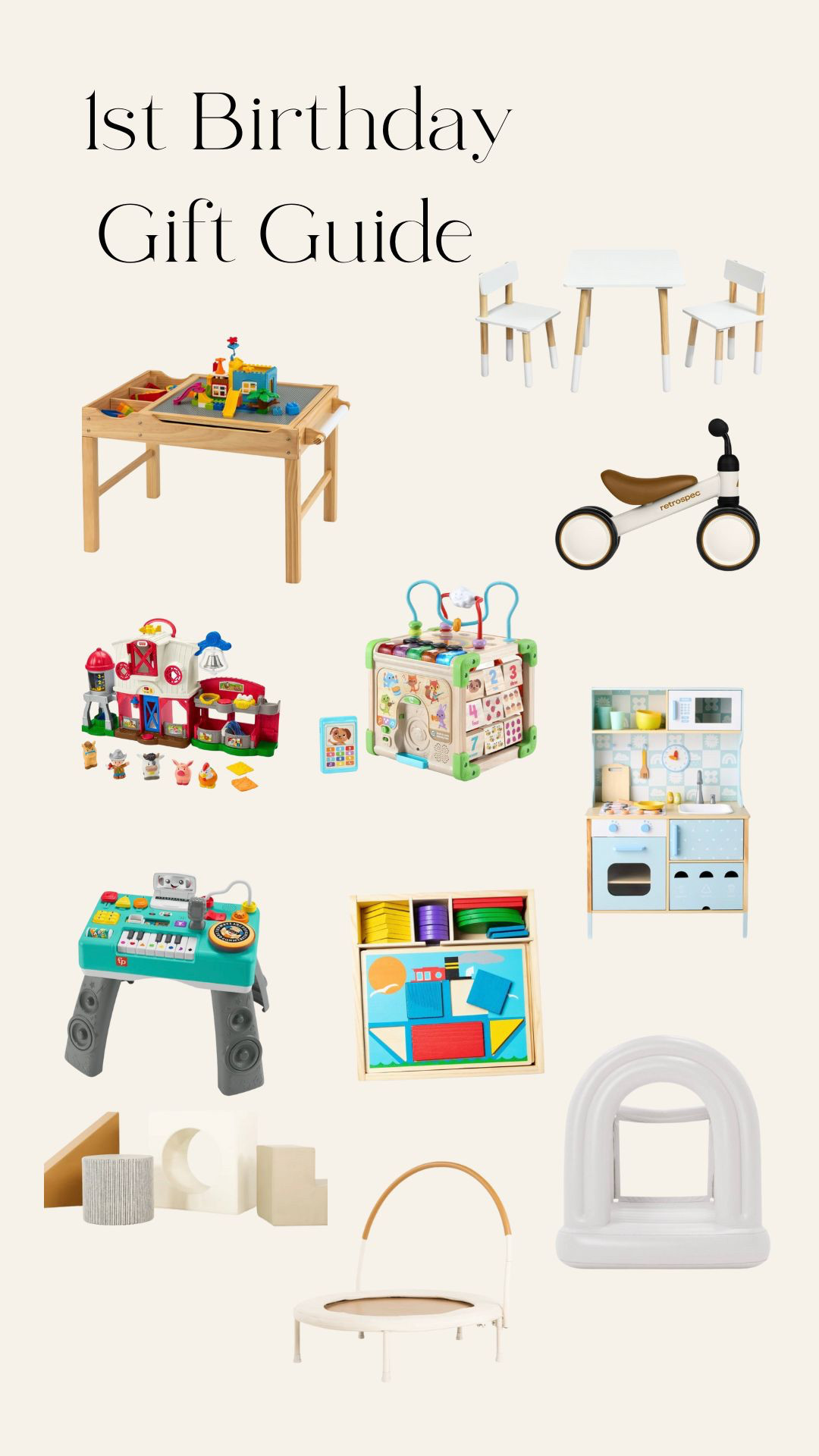 1st birthday gift guide for the little one in your life! 

 #LTKBaby #LTKKids #LTKFamily