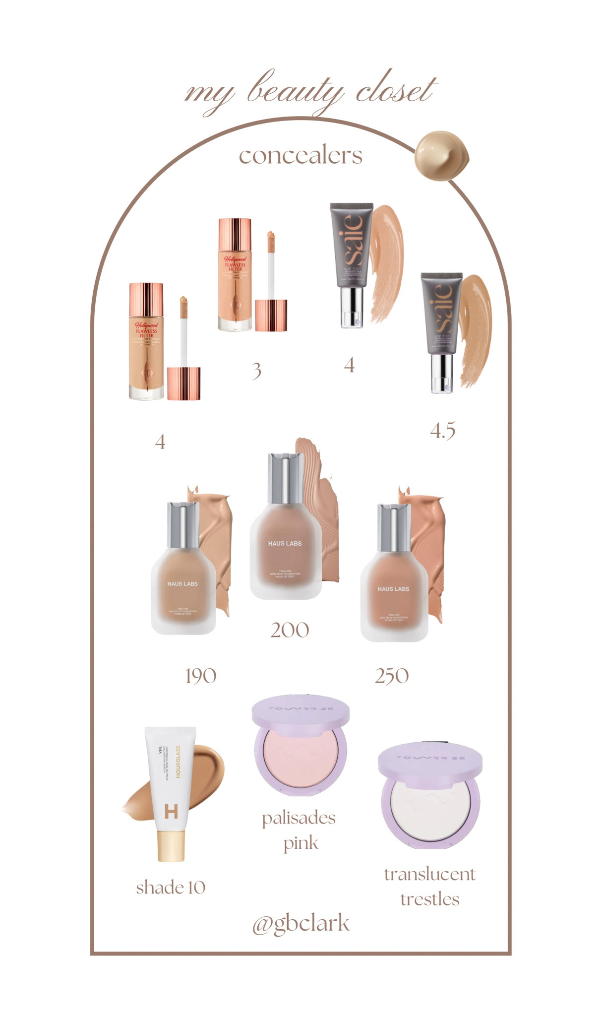 My beauty closet: concealers! 

#sephorasale 

#LTKGiftGuide #LTKBeauty #LTKSaleAlert