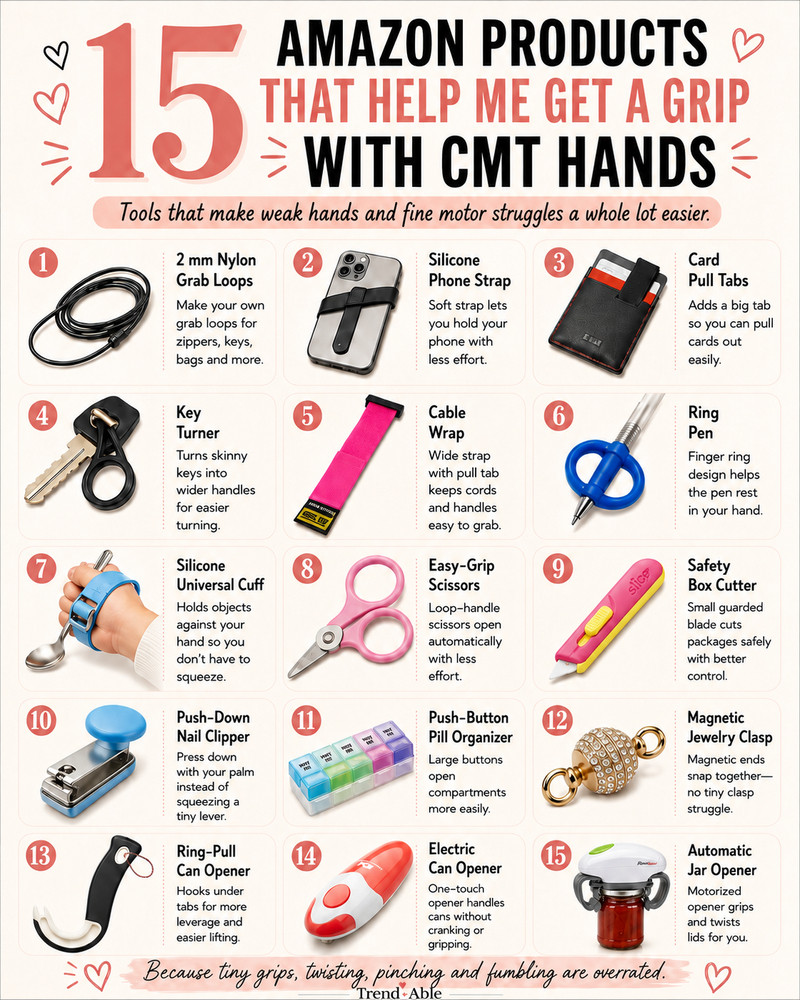 If gripping, twisting, pinching, and opening things are harder than they used to be, these Amazon finds can make everyday tasks a little easier. 💗

From key turners and easy-grip scissors to jar openers, card pull tabs, and magnetic jewelry clasps, these are simple tools designed to help with weak hands and fine motor struggles.

I rounded up 15 products that can make everyday life with CMT hands a little more manageable.

#CMT #DisabilityFriendly #AdaptiveLiving #FineMotorSkills #AccessibleProducts 

 #LTKdayinmylife #LTKmomlife #LTKBeauty