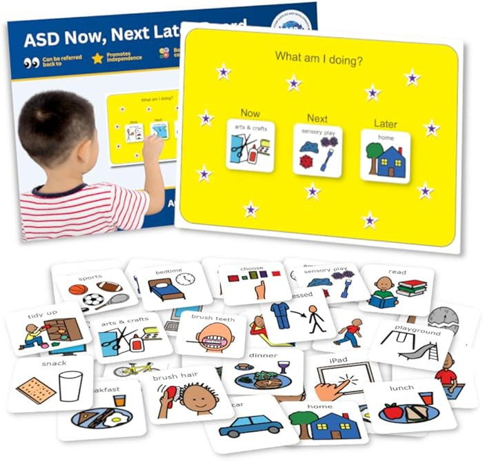 First Then Visual Schedule for Kids –Premium Durable Plastic –32 Communication Cards –Autis... | Amazon (US)