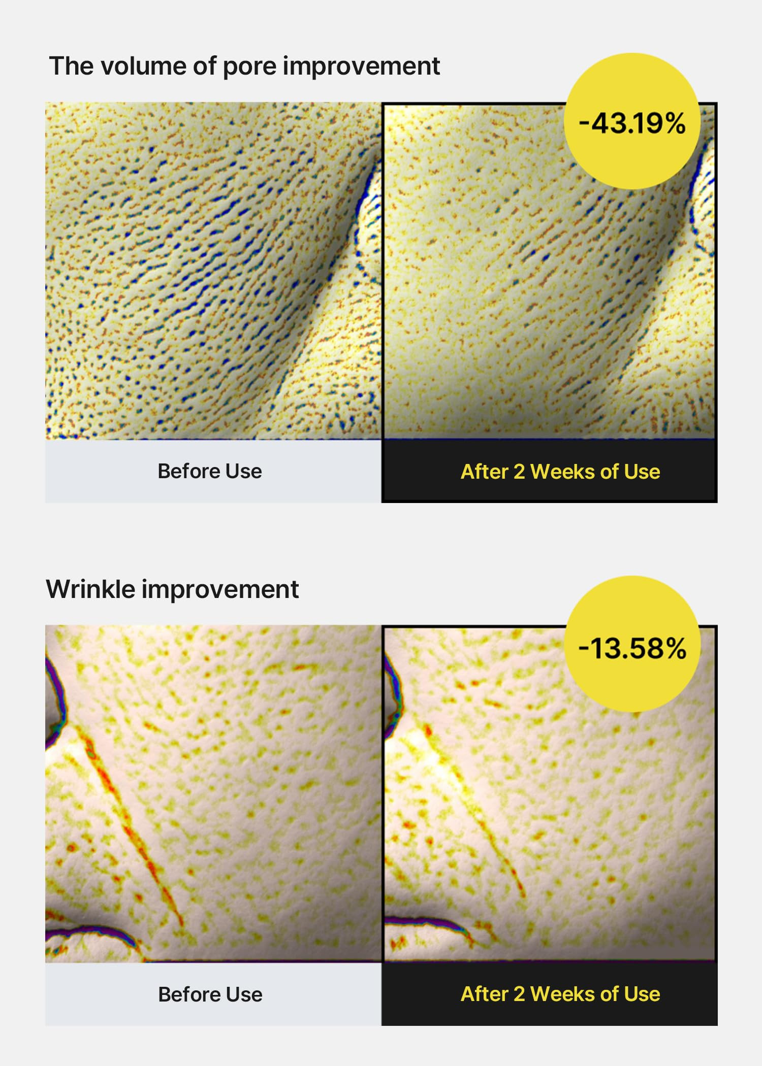 celimax The Vita A Retinol Shot Tightening Serum | with Pure Vitamin A Retinol, Peptide, Pore Min... | Amazon (CA)